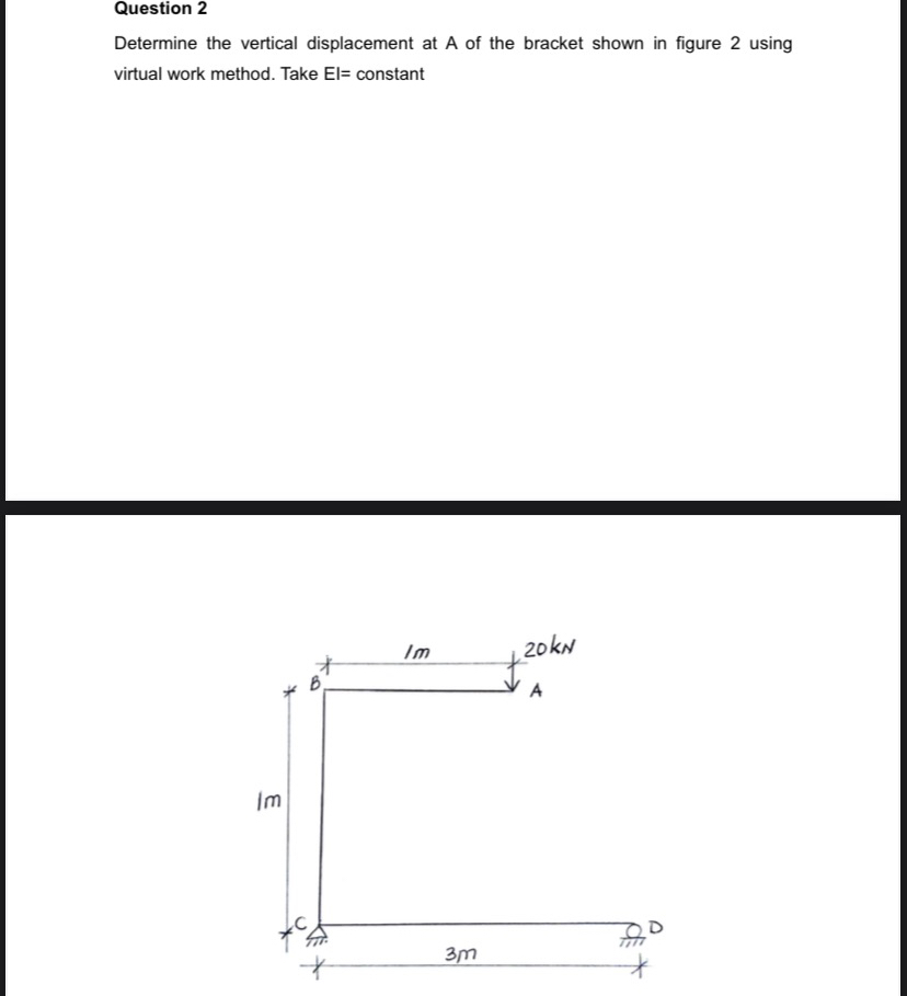 Solved Question 2Determine the vertical displacement at A of | Chegg.com