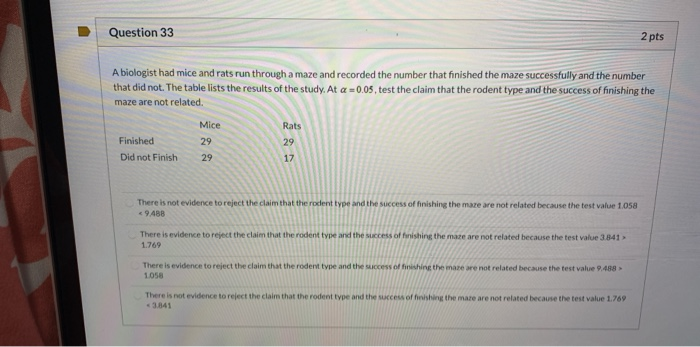 Solved Question 33 2 pts A biologist had mice and rats run | Chegg.com