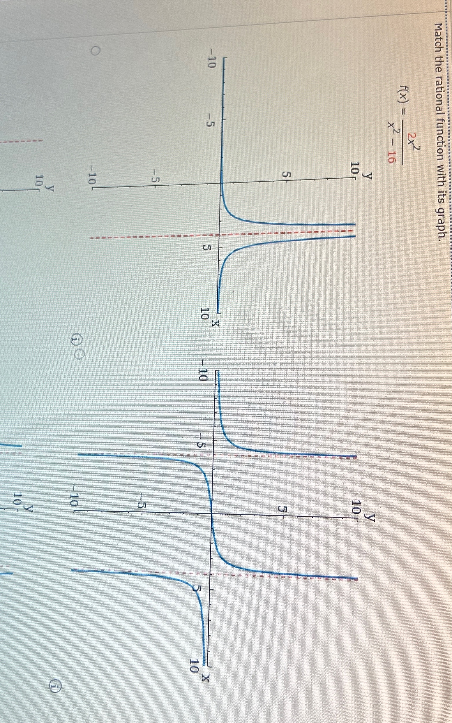 Solved Match the rational function with its | Chegg.com