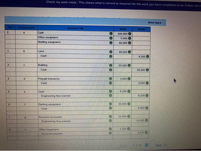 Solved Aracel Engineering completed the following