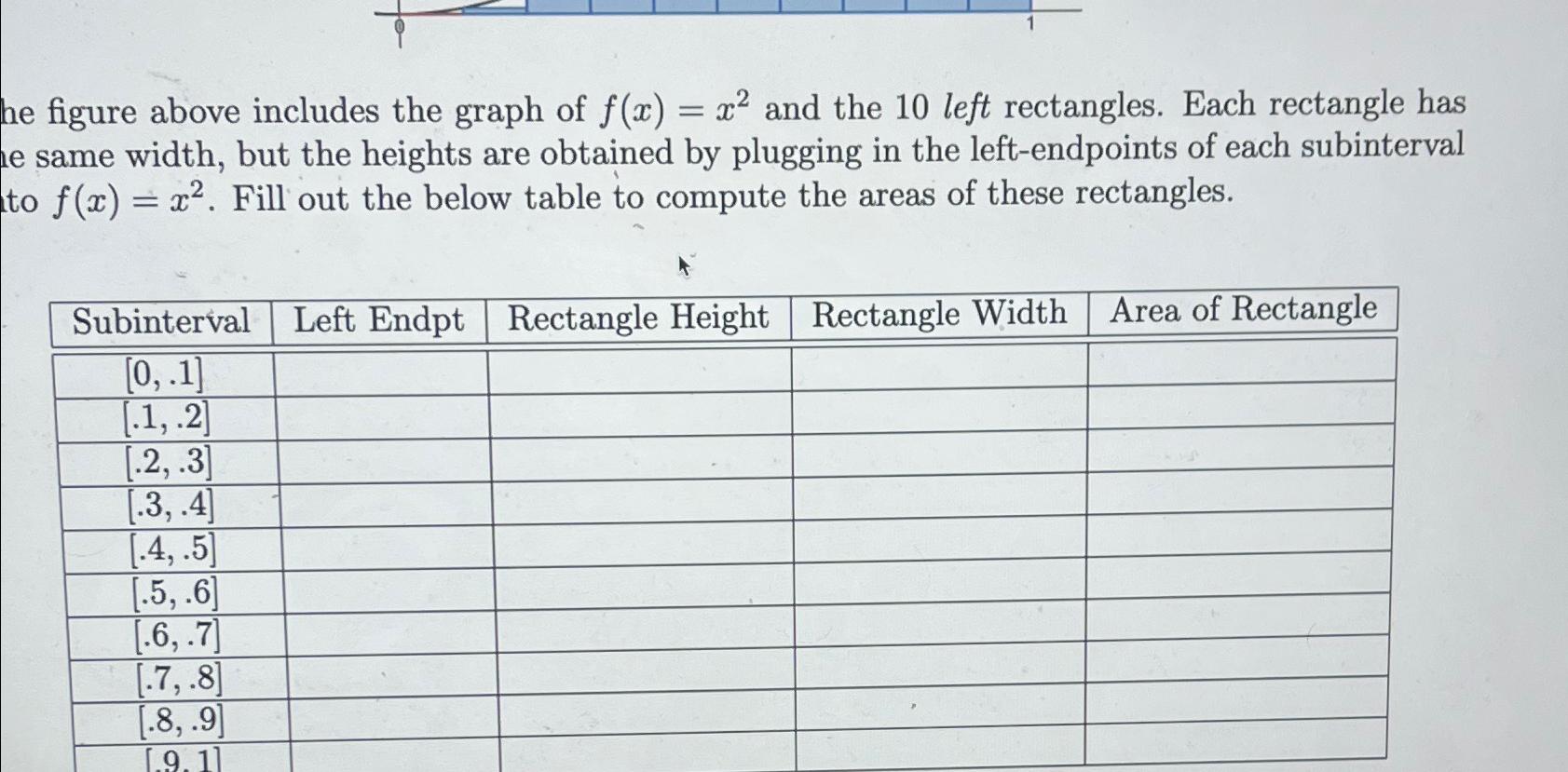 he figure above includes the graph of f(x)=x^(2) and | Chegg.com