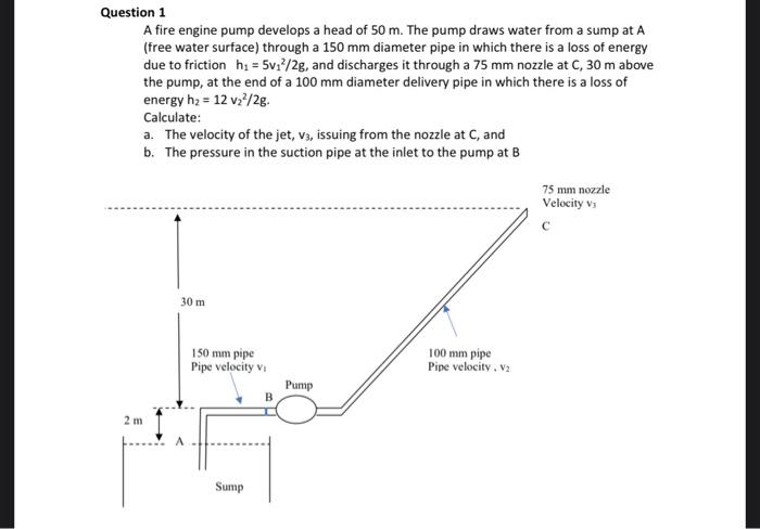 Solved Question 1 A fire engine pump develops a head of 50 | Chegg.com