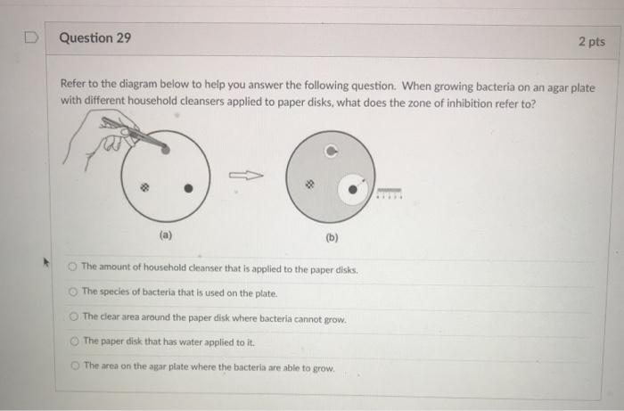 Solved Use the diagram below. According to Pro Football