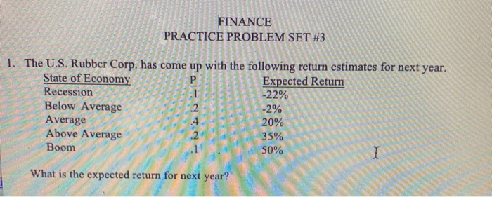 Solved FINANCE PRACTICE PROBLEM SET #3 3 -22% 1. The U.S. | Chegg.com