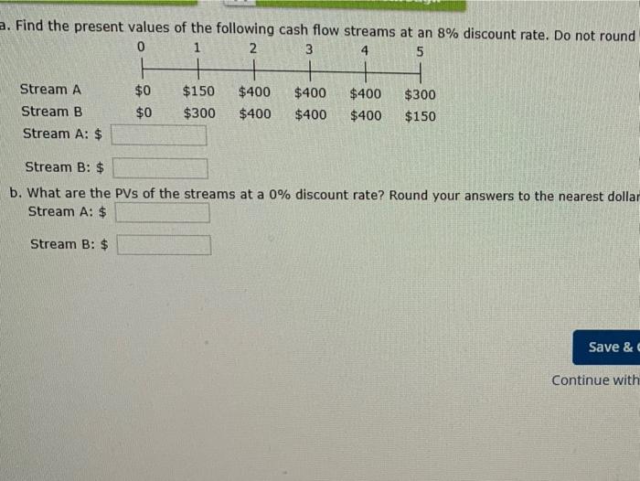 Solved A. Find The Present Values Of The Following Cash Flow | Chegg.com