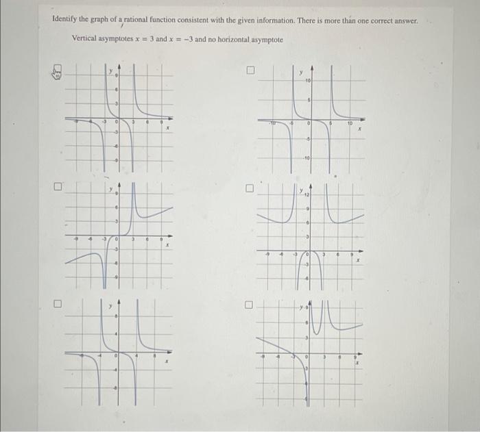 Solved Identify the graph of a rational function consistent | Chegg.com