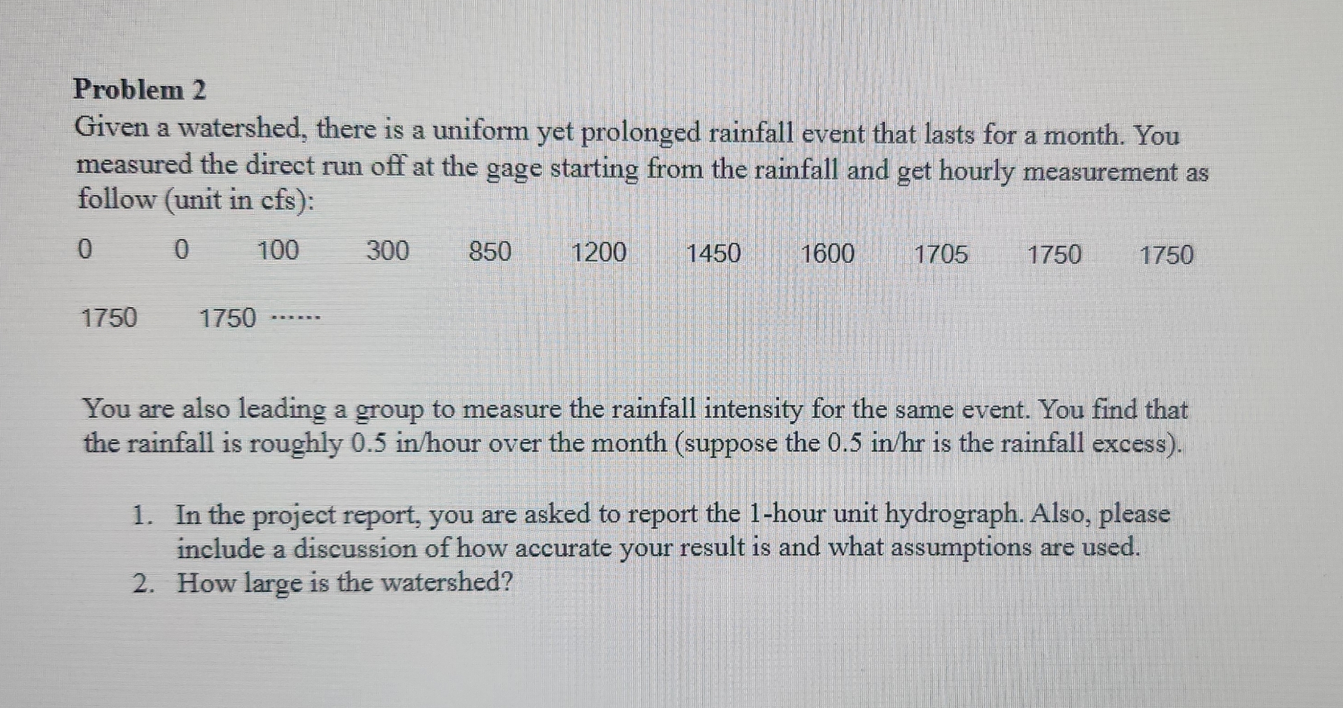 Solved Problem 2Given a watershed, there is a uniform yet | Chegg.com