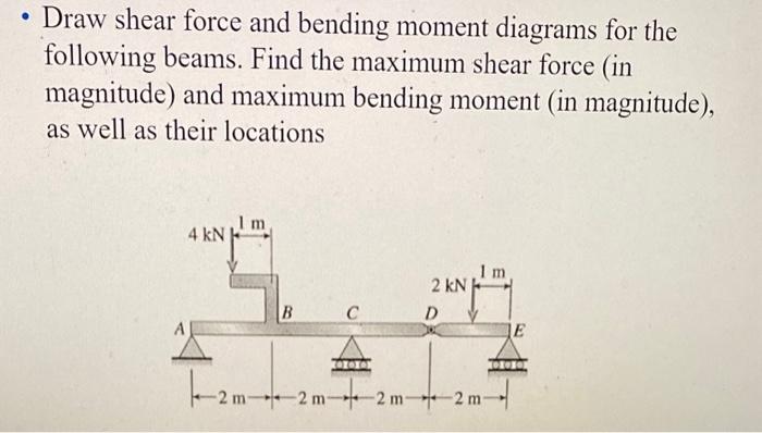 Solved - Draw shear force and bending moment diagrams for | Chegg.com