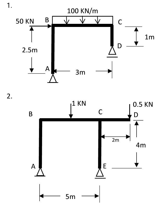 Solved PREPARE THE SHEAR LOAD DIAGRAMS, NORMAL LOADS AND