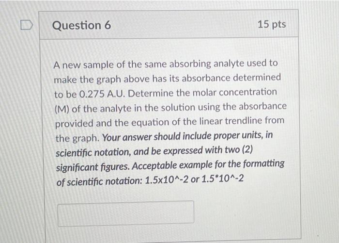 Solved Question 5 15 pts Solve the following equation for x: | Chegg.com