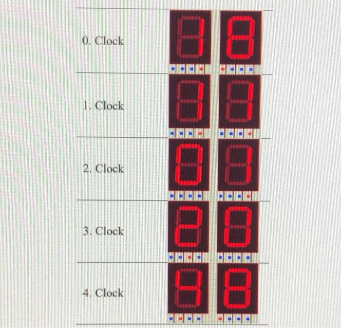 Solved 0. Clock 1. Clock DB B AA 818 818 2. Clock 3. Clock