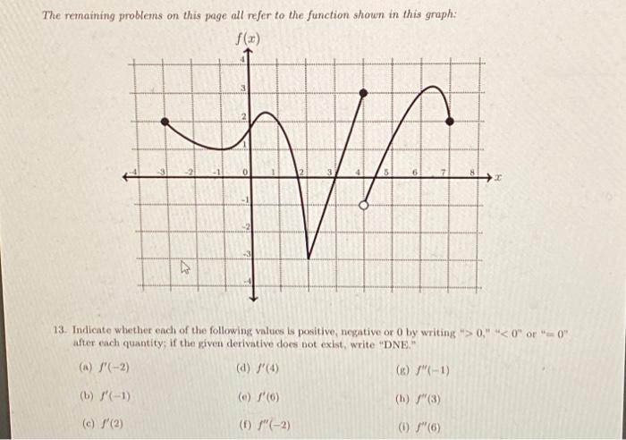 Solved The remaining problems on this page all refer to the | Chegg.com