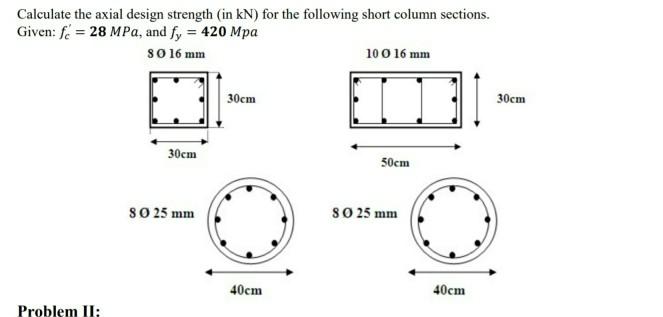 Solved Calculate the axial design strength (in kN) for the | Chegg.com