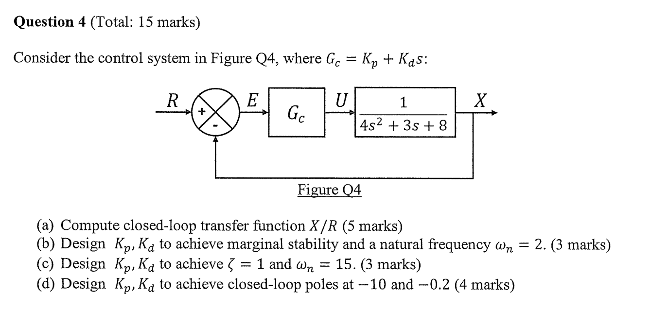 Solved Question 4 (Total: 15 ﻿marks)Consider the control | Chegg.com