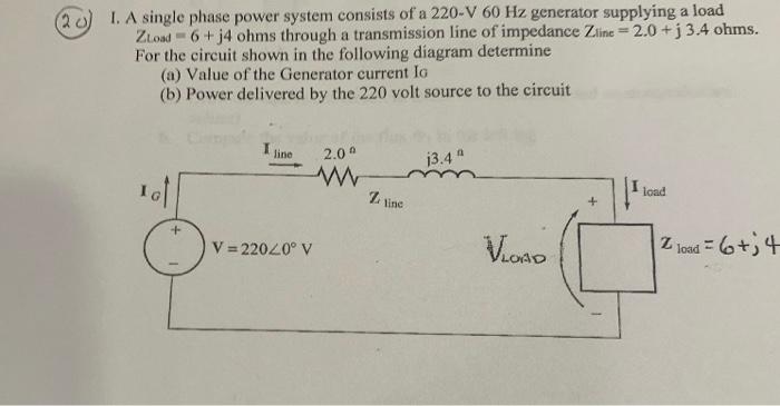 Solved (20) 1. A single phase power system consists of a | Chegg.com