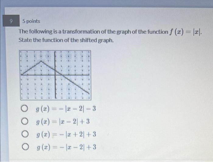 Solved 9 5 points The following is a transformation of the | Chegg.com