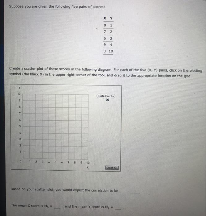 Solved Suppose you are given the following five pairs of | Chegg.com