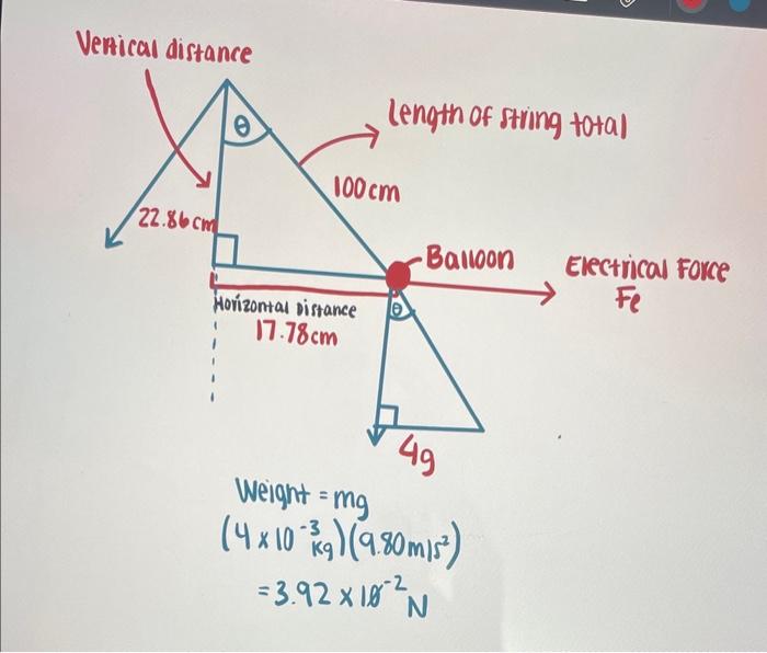 Solved Ventical distnnce | Chegg.com