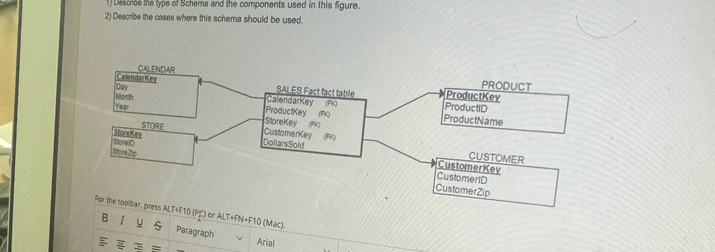 Solved Descnbe the type of Schema and the components used in | Chegg.com