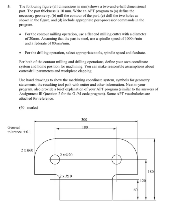 Solved 5. The following figure (all dimensions in mm) shows | Chegg.com