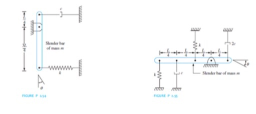 Solved Derive The Differential Equation Governing The Motion