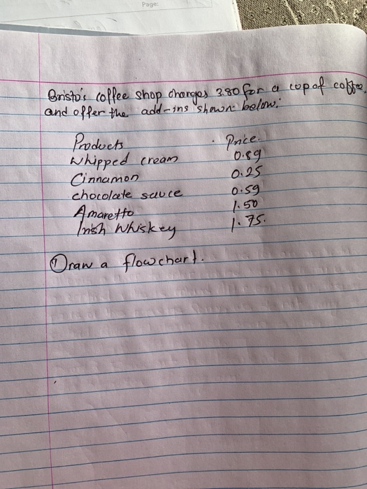 Page: Bristos coffee shop dharges 380 for and offer the add-ins shwn belw. a copof cobre Products whipped cream Cinnamon cho