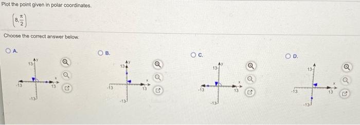 Solved Plot the point given in polar coordinates. HI Choose | Chegg.com