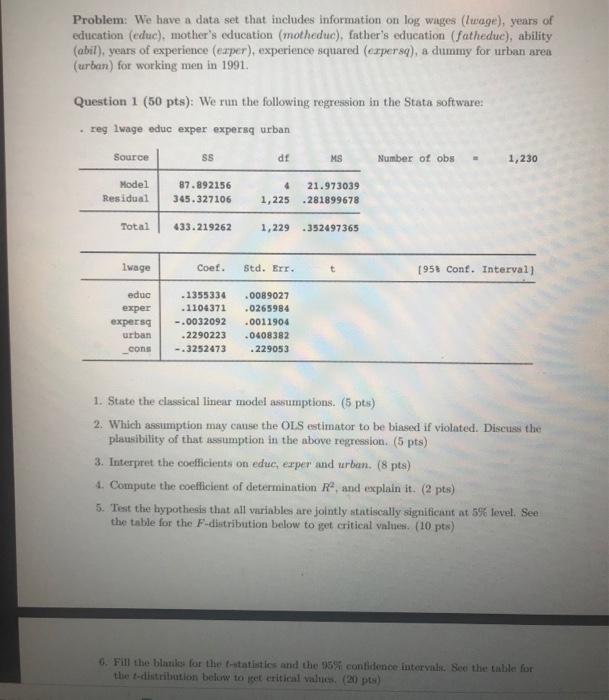 Solved Problem: We have a data set that includes information | Chegg.com