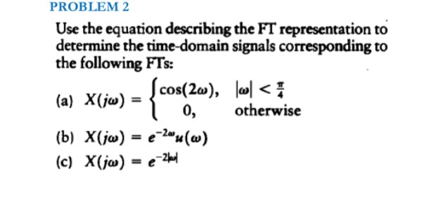 Solved PROBLEM 2 Use the equation describing the FT | Chegg.com