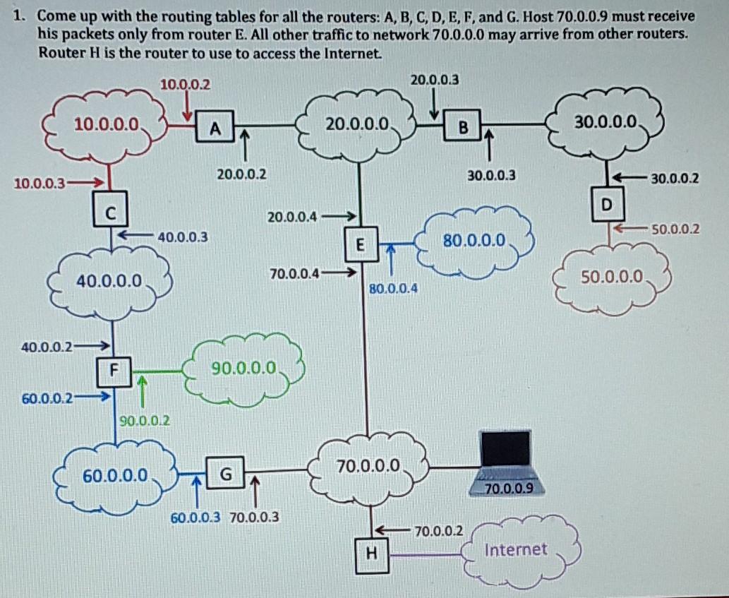 I HAVE ATTACHED A SAMPLE PROBLEM TO THIS QUESTION. | Chegg.com