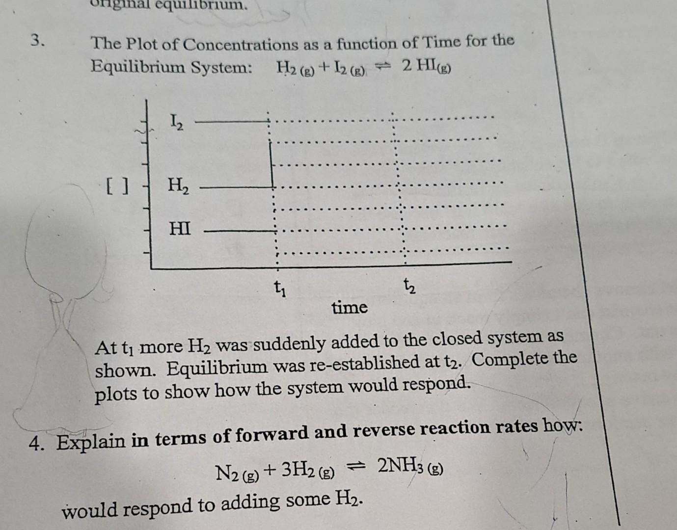 Solved The Plot of Concentrations as a function of Time for | Chegg.com