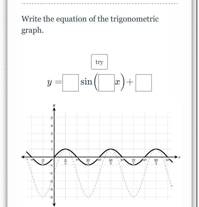 Solved Write the equation of the trigonometric graph. try у | Chegg.com
