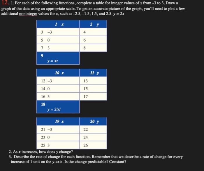 Solved 12. 1. For each of the following functions, complete | Chegg.com