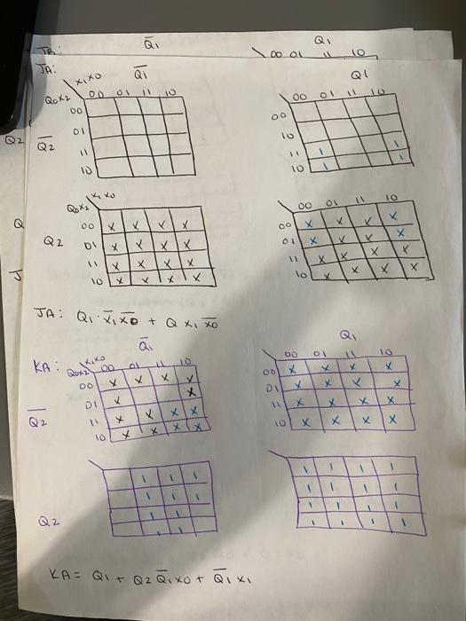 Solved How To Design Draw The Schematics As A Moore Type Chegg Com