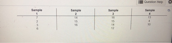 Solved Consider the data in the table collected from four | Chegg.com