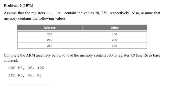 Solved Problem 6 (10%) Assume that the registers R1, R6 | Chegg.com