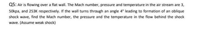 Solved Q5: Air is flowing over a flat wall. The Mach number, | Chegg.com