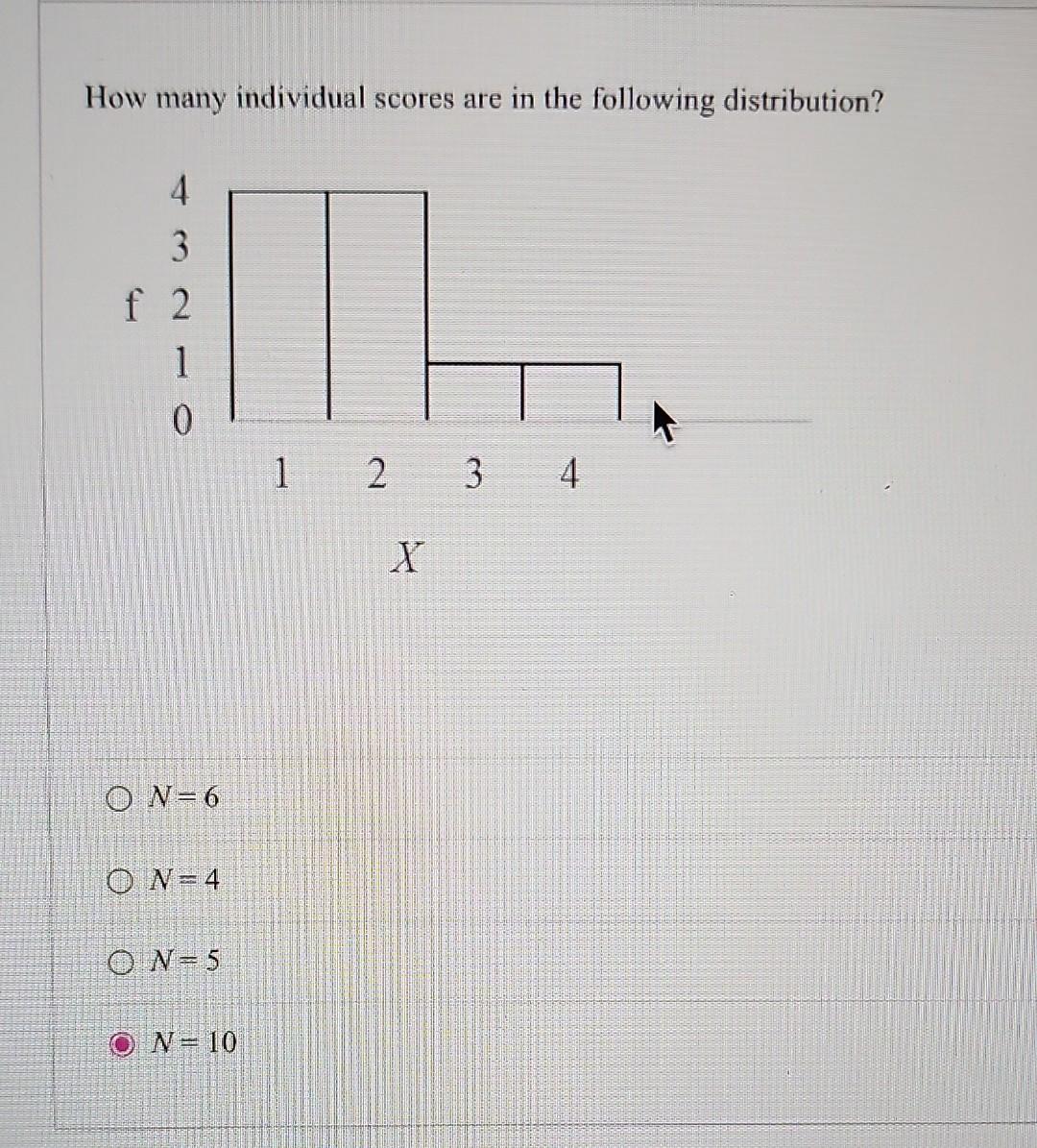 How Many Individual Scores Are In The Following Distribution Solved How many individual scores are in the following | Chegg.com