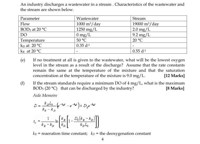 Solved An industry discharges a wastewater in a stream. | Chegg.com