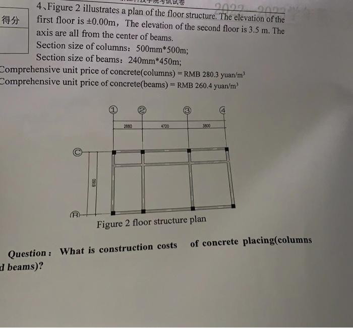 4、Figure 2 illustrates a plan of the floor structure. | Chegg.com