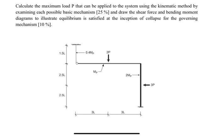 Solved Calculate the maximum load P that can be applied to | Chegg.com