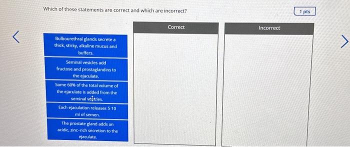 Solved Which of these statements are correct and which are | Chegg.com