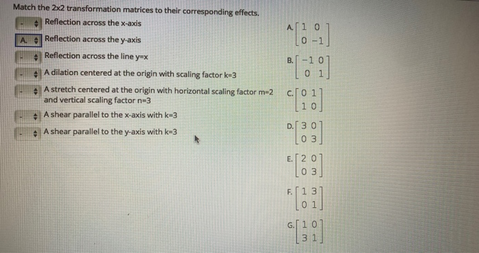 Solved Match The 2x2 Transformation Matrices To Their Chegg Com