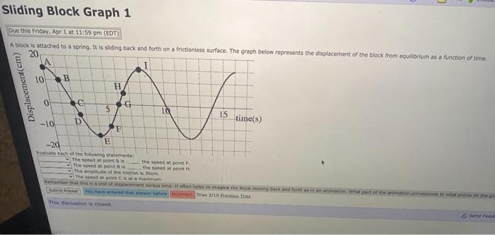 Solved Sliding Block Graph 1 Due this Friday, Apr 1 at 11:59 | Chegg.com