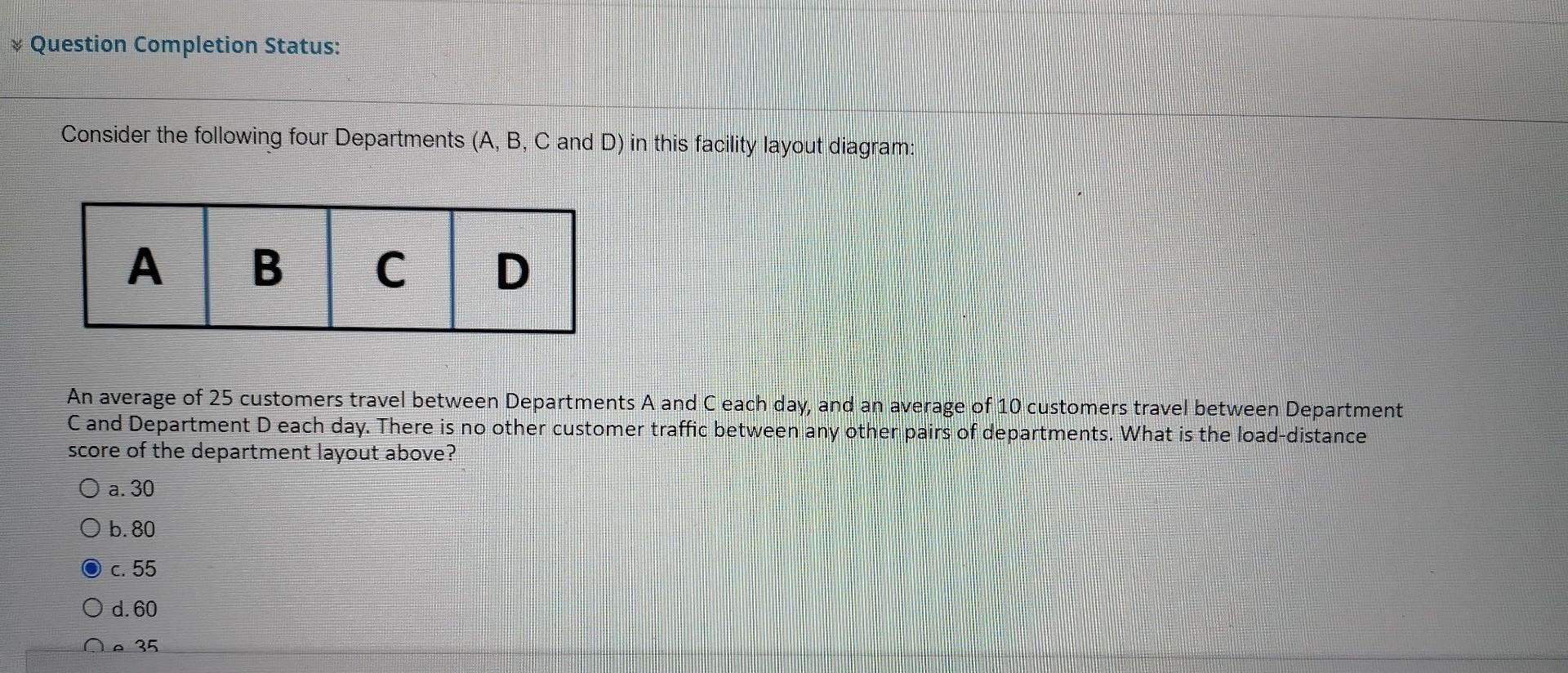 Solved Question Completion Status: Consider the following | Chegg.com