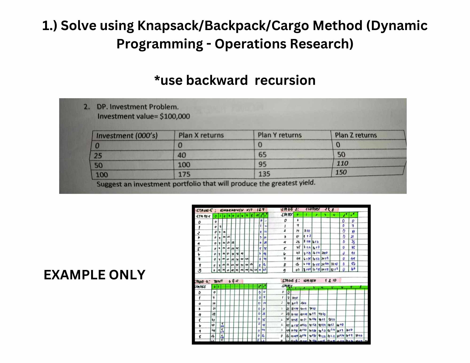 Solved 1.) Solve using Knapsack/Backpack/Cargo Method | Chegg.com