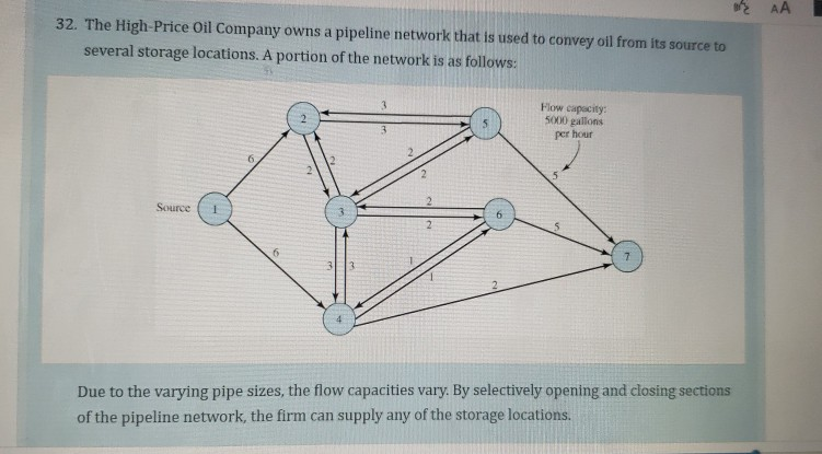 AA 32. the high-price oil company owns a pipeline network that is used to convey oil from its source to several storage locat