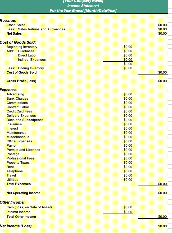 Solved Create a financial statement for your hypothetical | Chegg.com