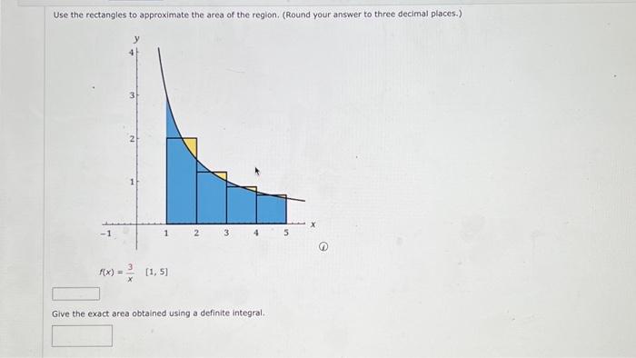 Solved Use the rectangles to approximate the area of the | Chegg.com