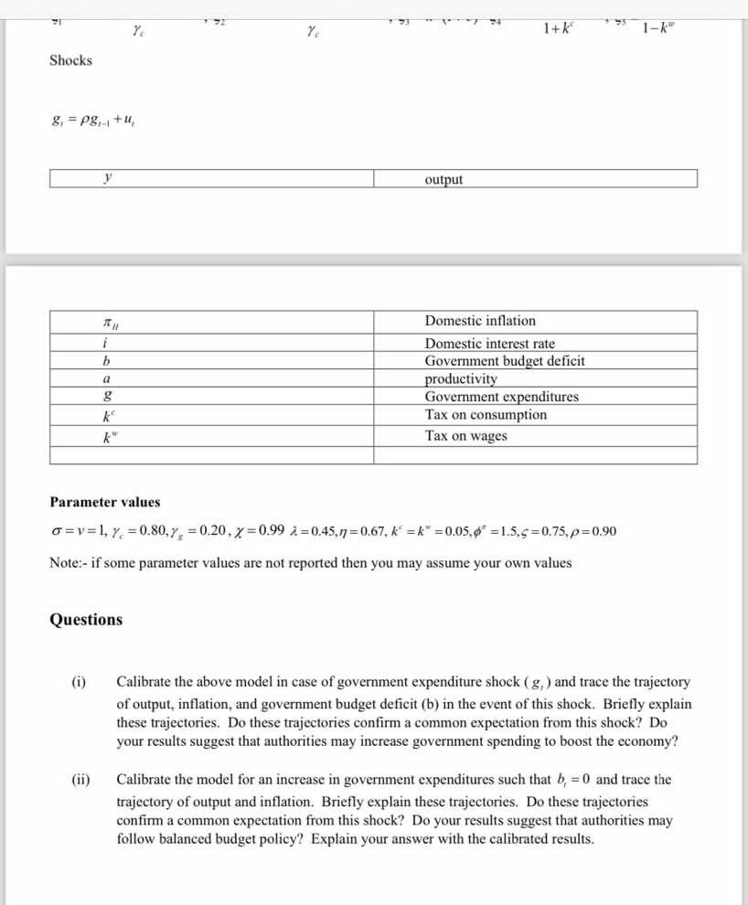 Solved Q. 2 Consider the following closed economy model, | Chegg.com